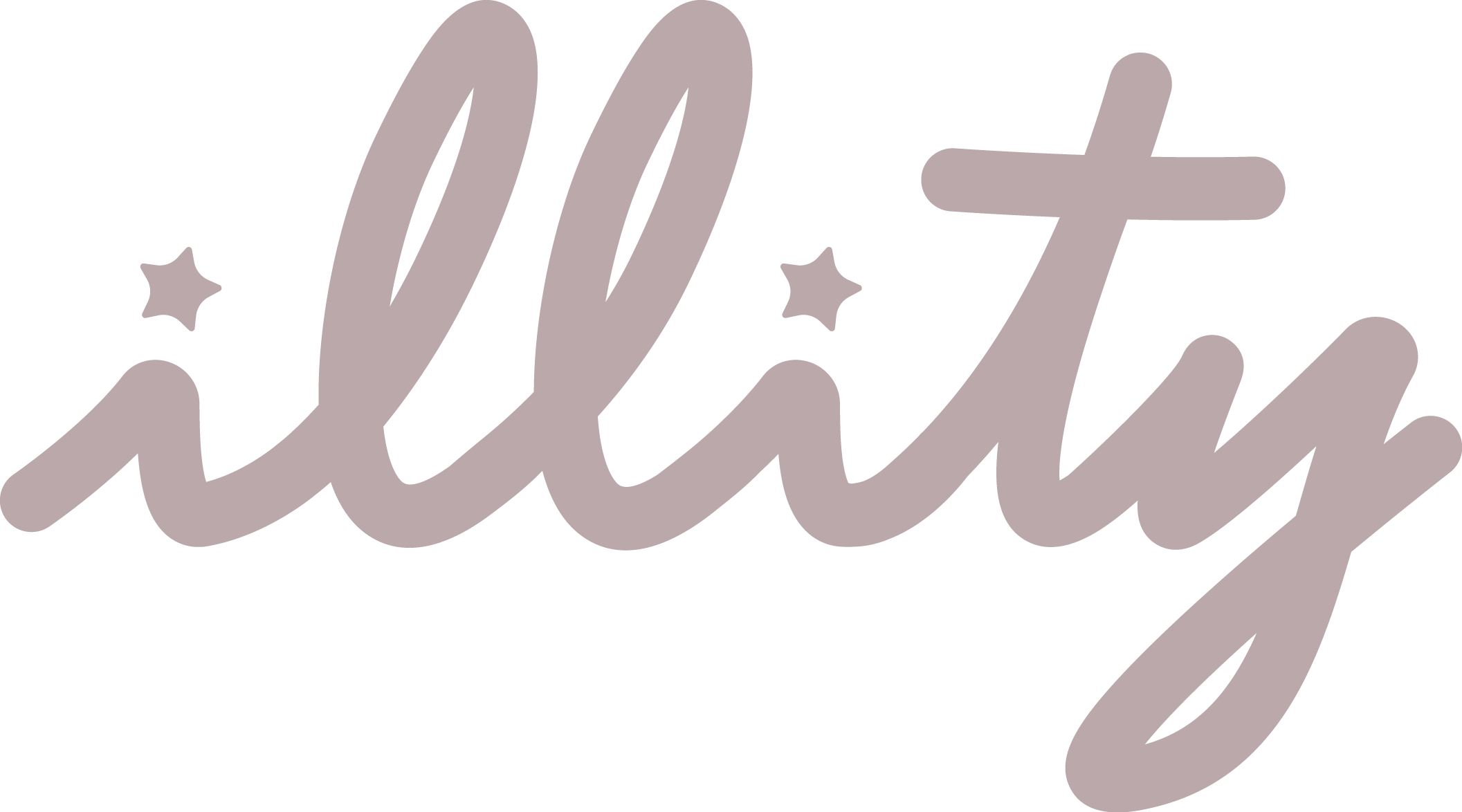 ILLITY