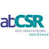 ABCSR
