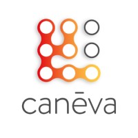 CANEVA
