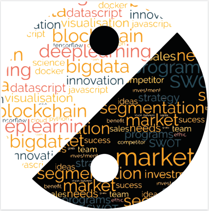 Startup BIZNOV 