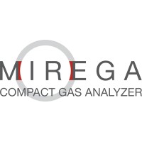 MIREGA
