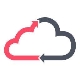 IZYCLOUD