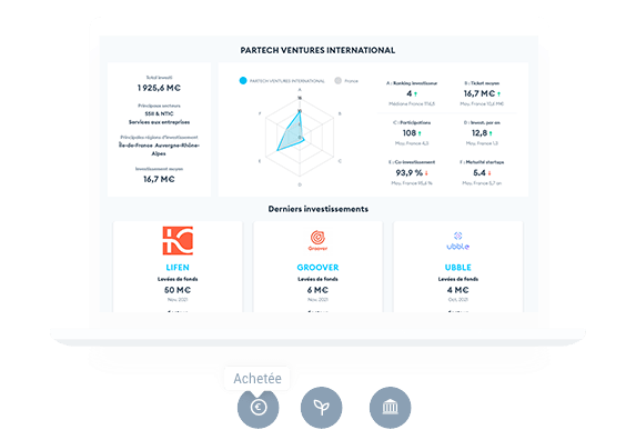 My french startup : investisseur du mois